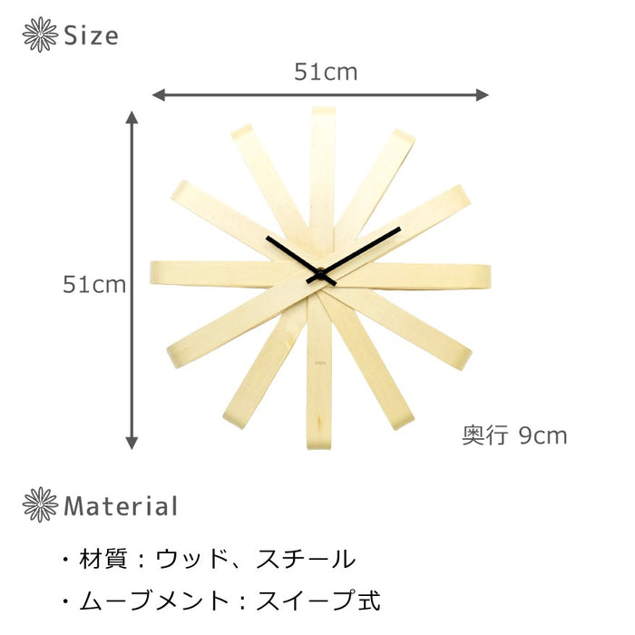 サイズとマテリアル