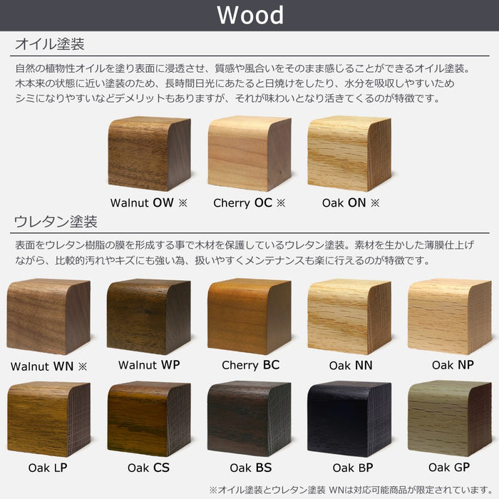 木材の種類